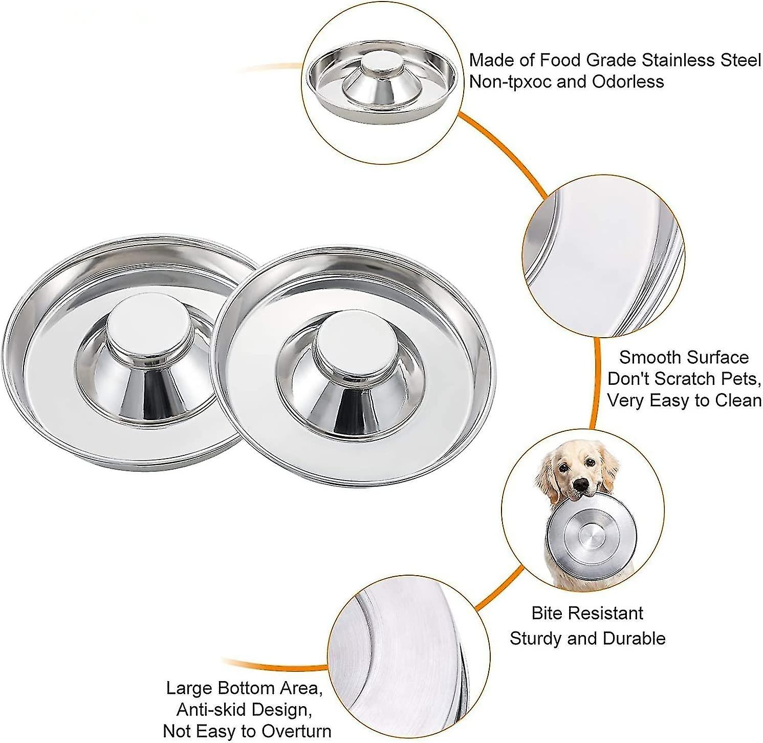 Slow Feeder Bowl For Puppies & Cats - Stainless Steel
