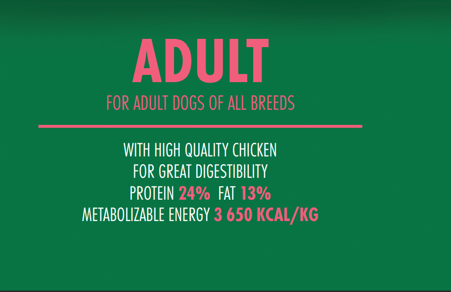 Nutrican Adult Dog Food - 15kg