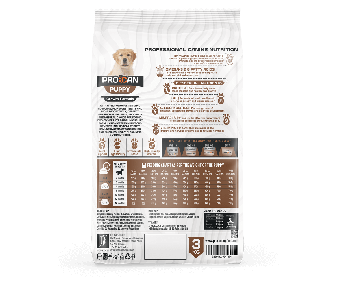 Procan Puppy Food – 15 KG
