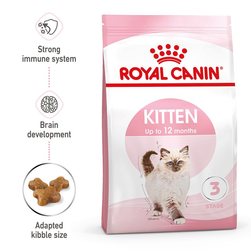 Royal Canin Kitten